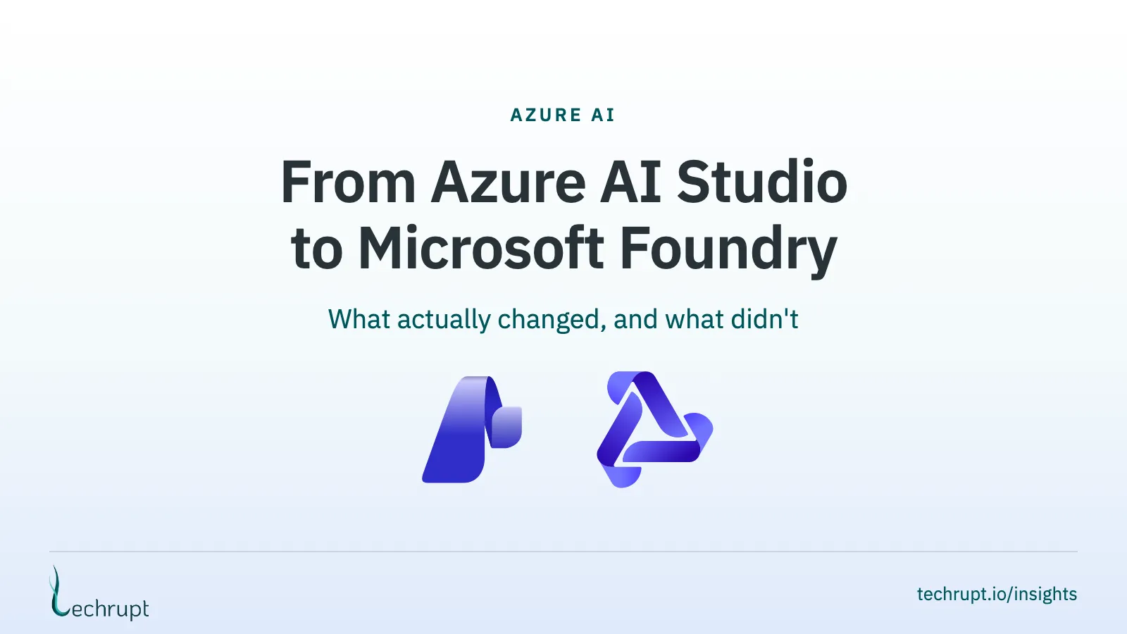 From Azure AI Studio to Microsoft Foundry cover