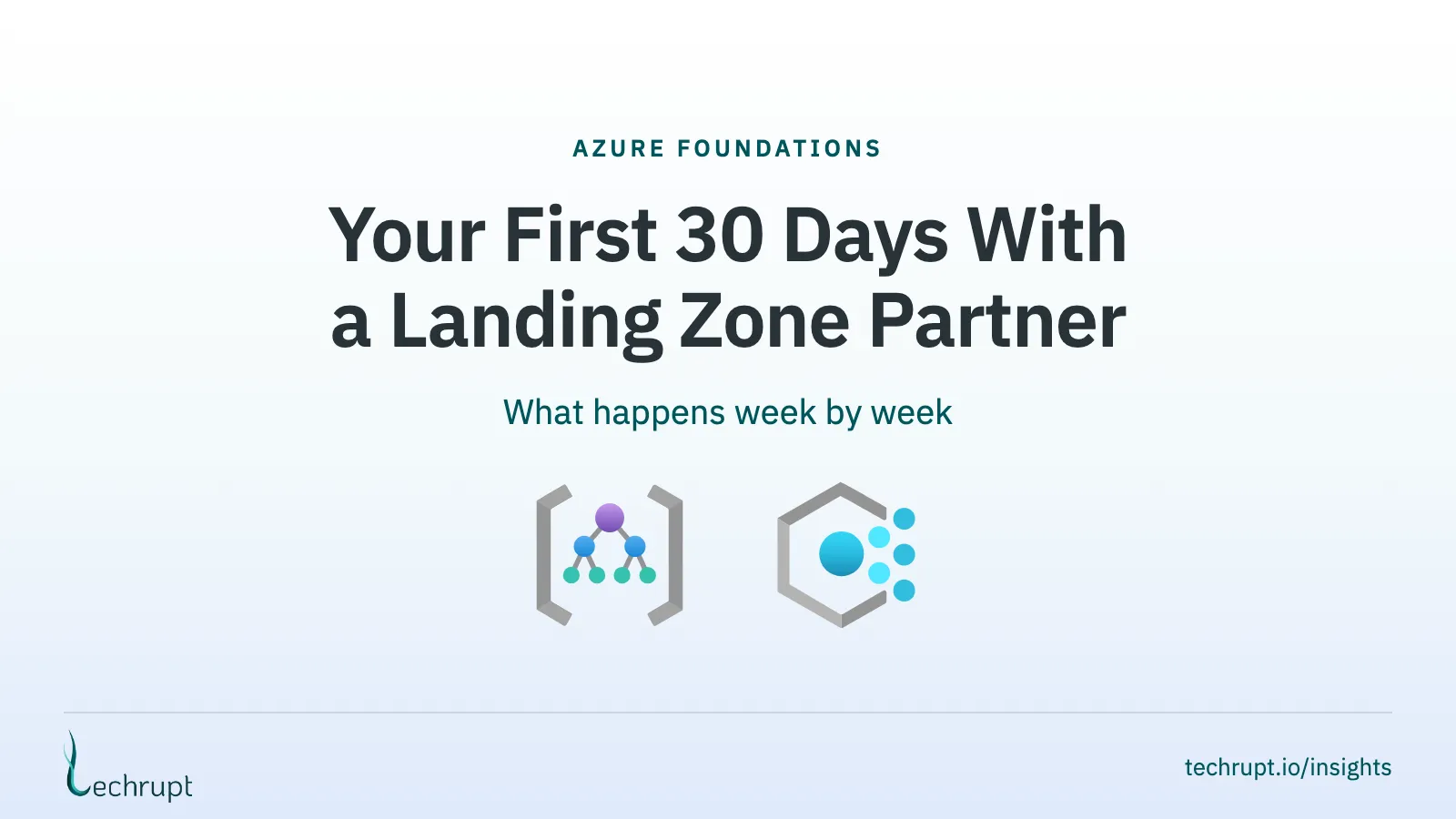 Your First 30 Days With an Azure Landing Zone Partner cover